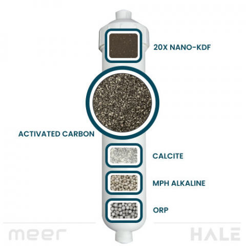 Clean Balanced Taste